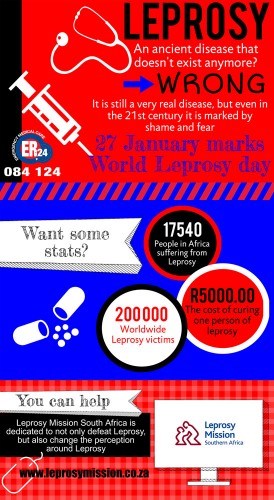 World Leprosy Day Infographic ER24