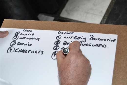 Every group wrote down four likes and dislikes which they then shared with the rest of the group. 