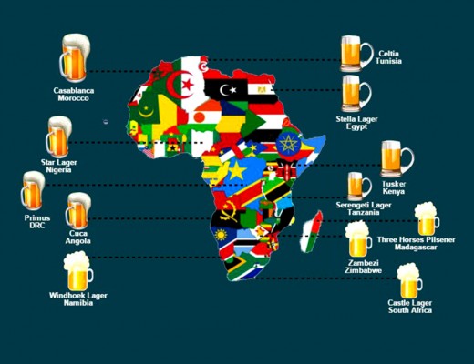 Africa is a big beer guzzler and many are brewed on home soil.