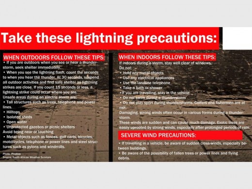 Click on picture to enlarge.