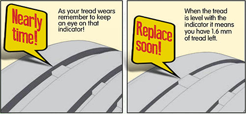 duncan-the-dunlop-tyre-guy