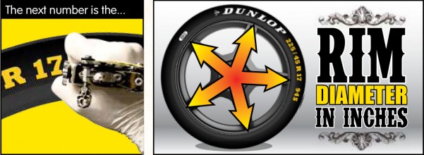duncan-the-dunlop-tyre-guy