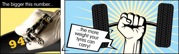 duncan-the-dunlop-tyre-guy