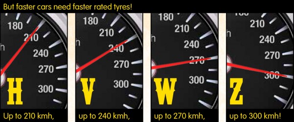 duncan-the-dunlop-tyre-guy