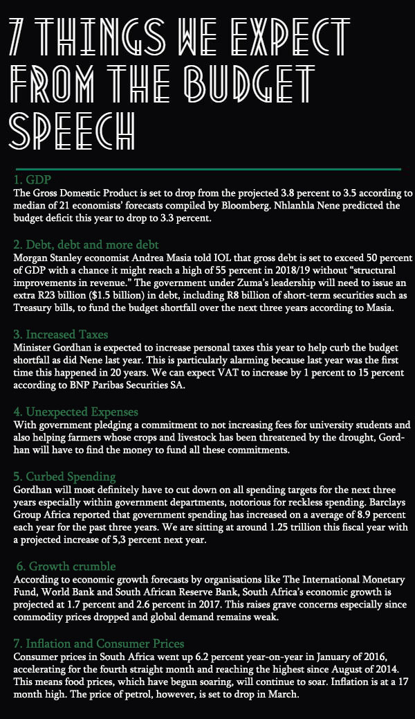 untitled-infographic edited(5)1