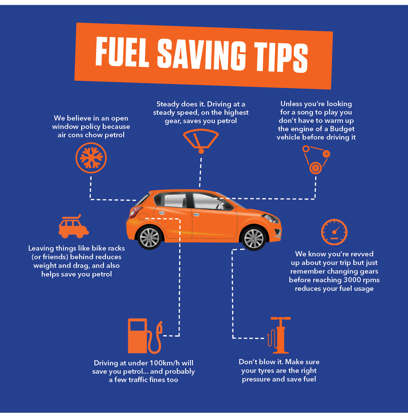 Budget Fuel Saving Infographic